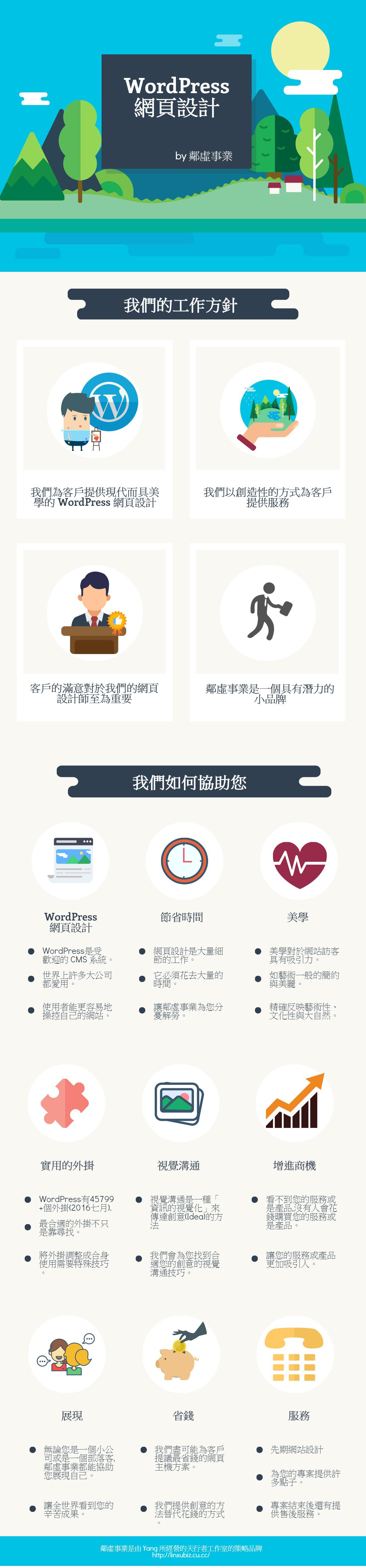 lxb-infographic-zh revised